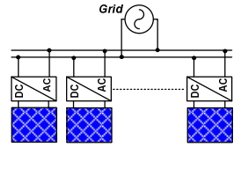 Microinverter